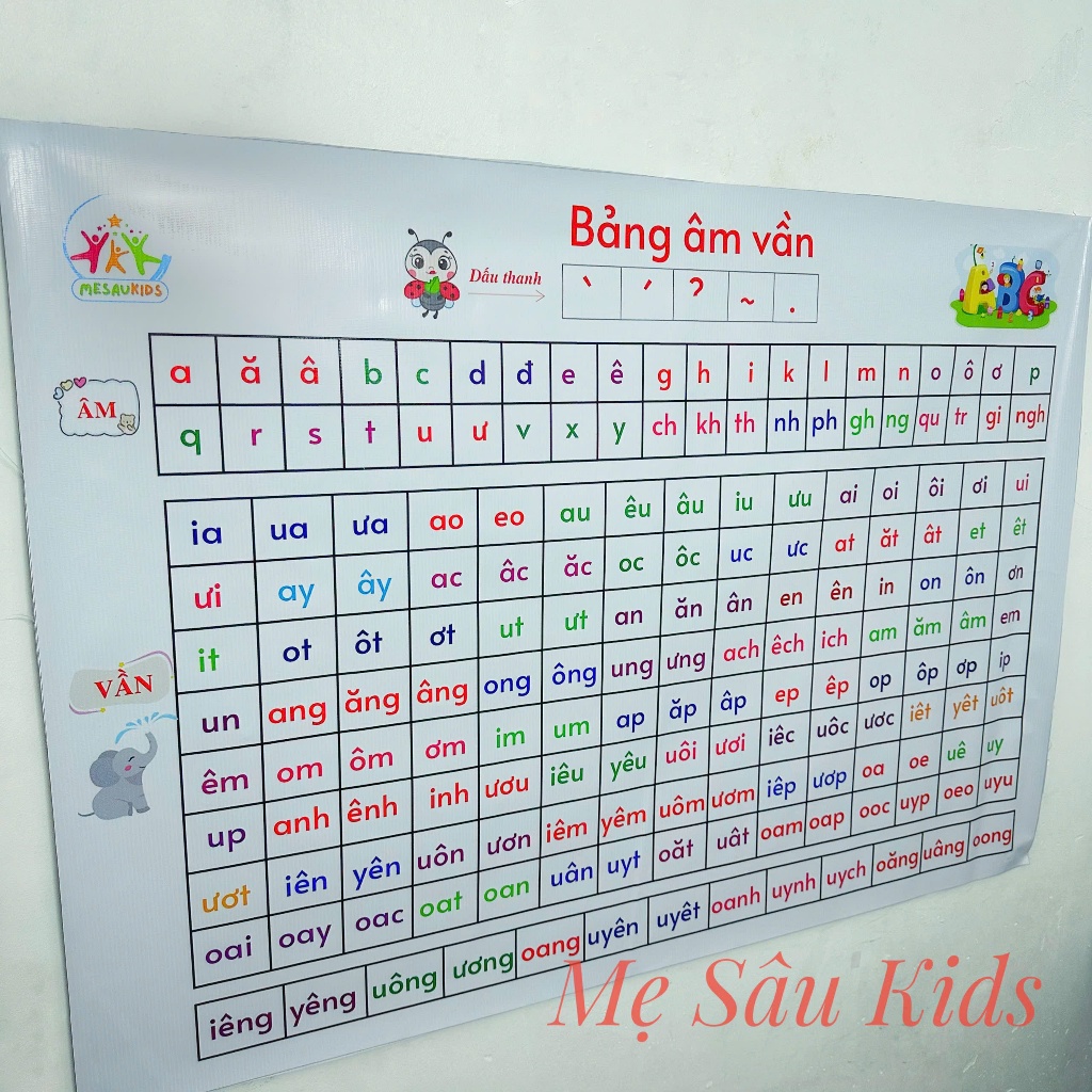 Bảng Âm Vần Bảng Chữ Cái Khổ A1 In Bạt MESAU.KIDS Giáo Cụ Dạy Học Lớp Mầm Non Tiền Tiểu Học Lớp 1 | BigBuy360 - bigbuy360.vn