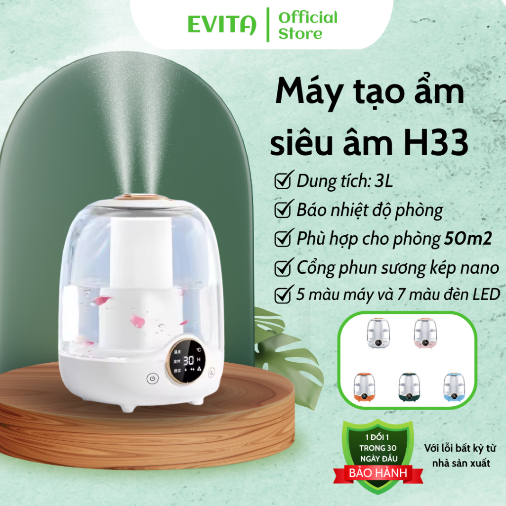m-y-t-o-m-evita-h33-dung-t-ch-3-l-t-c-ng-phun-s-ng-k-p-nano-b-o