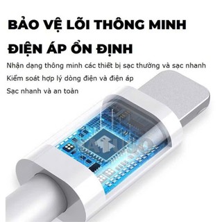 Dây sạc nhanh PD30W, Cáp dù bện lưới chống đứt gãy, An toàn- Bền bỉ, Hỗ trợ sạc nhanh cho mọi dòng điện thoại-BH12T