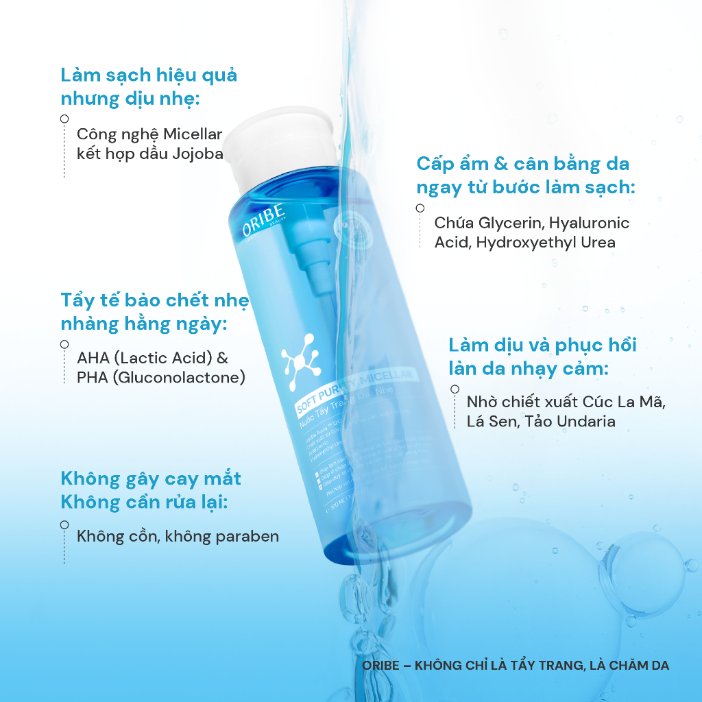 Thiết kế của Ô Cao Cấp
