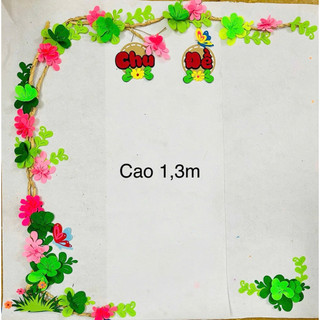 set  chủ đề 2025