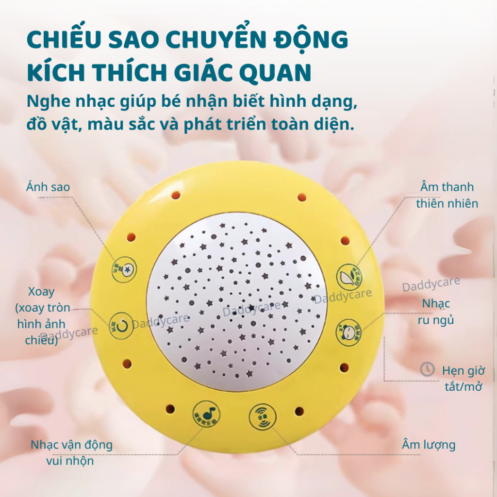 Thảm đồ chơi phát nhạc cho bé sơ sinh có máy chiếu đèn ngủ 3D Goodway thảm đạp đàn piano cho bé