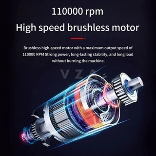 Máy thổi phản lực VZA Mini Turbo – Trợ thủ vệ sinh mạnh mẽ, xóa bay bụi bẩn chỉ trong tích tắc!