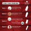 Sáp Lăn Khử Mùi Old Spice, Khử Mùi Cơ Thể Cho Nam Nữ, Nhập Khẩu Mỹ
