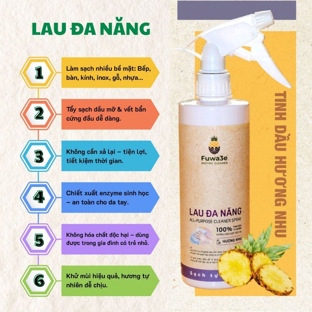Nước Lau Đa Năng Fuwa3e Sinh Học Làm Sạch Mọi Bề Mặt Bếp, Bàn, Kính, Inox, Gỗ, Nhựa Chai Xịt 500ml