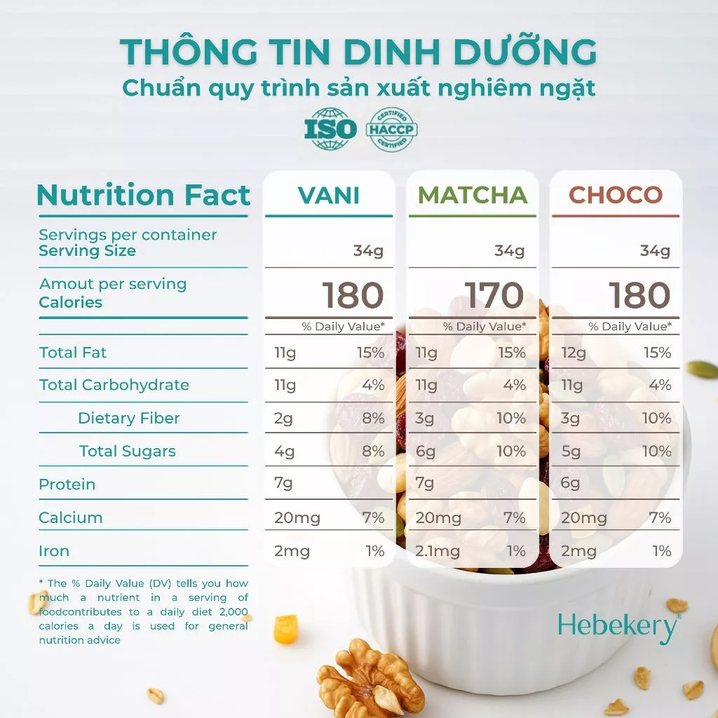 500gr Granola Siêu Hạt Vị Truyền Thống, Cacao, Matcha - Ngũ Cốc Dinh Dưỡng HEBEKERY by HEBE