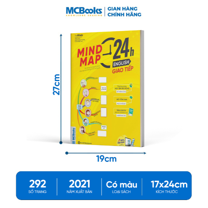 Sách - Trọn Bộ 6 Cuốn Sách - Mind Map English - Tự Học Cho Người Mới Bắt Đầu (lẻ/combo tuỳ chọn)