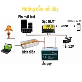 Sạc pin năng lượng mặt trời PWM SUOER 12V 24V 30A ST-S1230 - Giải pháp sạc ắc quy hiệu quả cho hệ thống điện 12V.