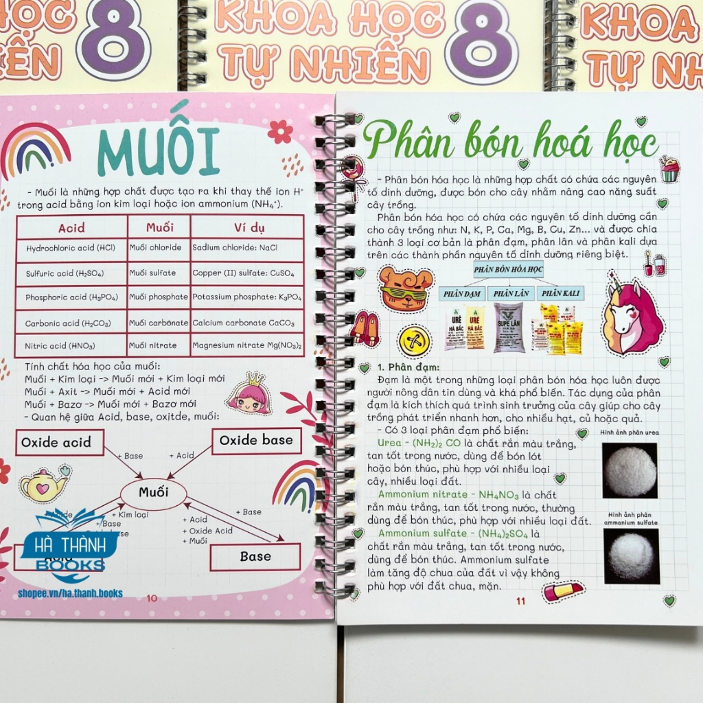 Sổ tay take note Khoa học tự nhiên lớp 8 - Tóm tắt kiến thức, trình bày đẹp, dễ học, dễ nhớ