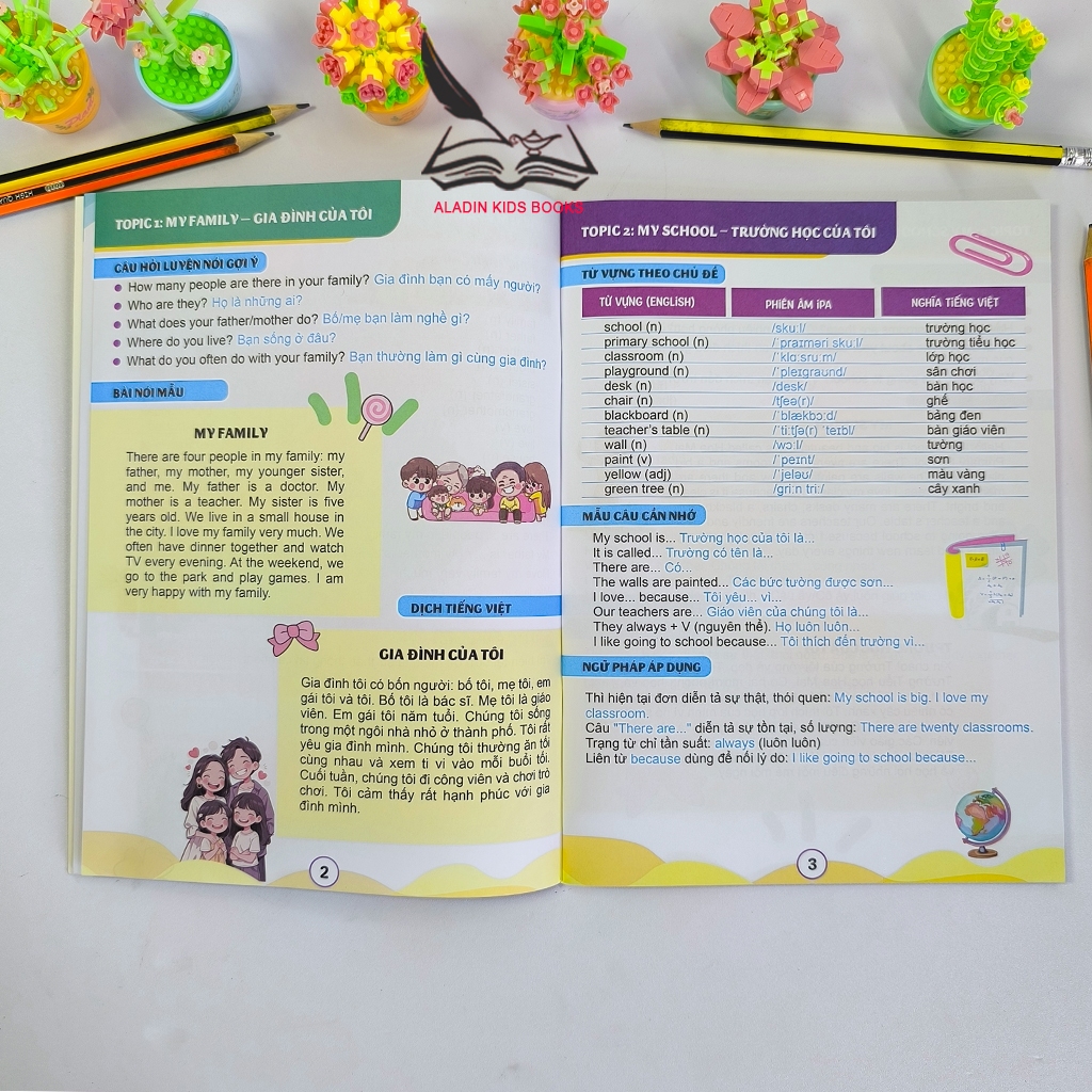 Sách-Speak Up Kids 30 Chủ Đề Luyện Nói Tiếng Anh Cho Học Sinh Tiểu Học – Tăng Phản Xạ Giao Tiếp