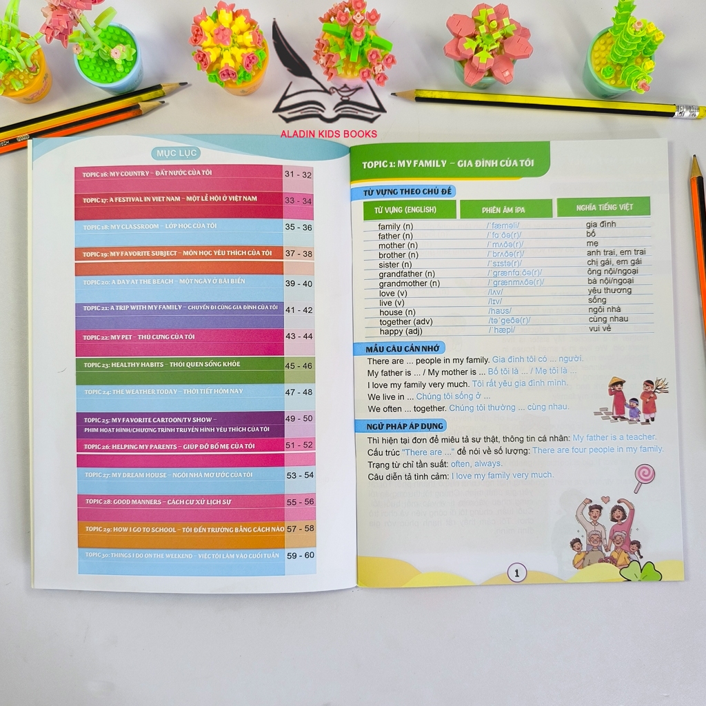 Sách-Speak Up Kids 30 Chủ Đề Luyện Nói Tiếng Anh Cho Học Sinh Tiểu Học – Tăng Phản Xạ Giao Tiếp