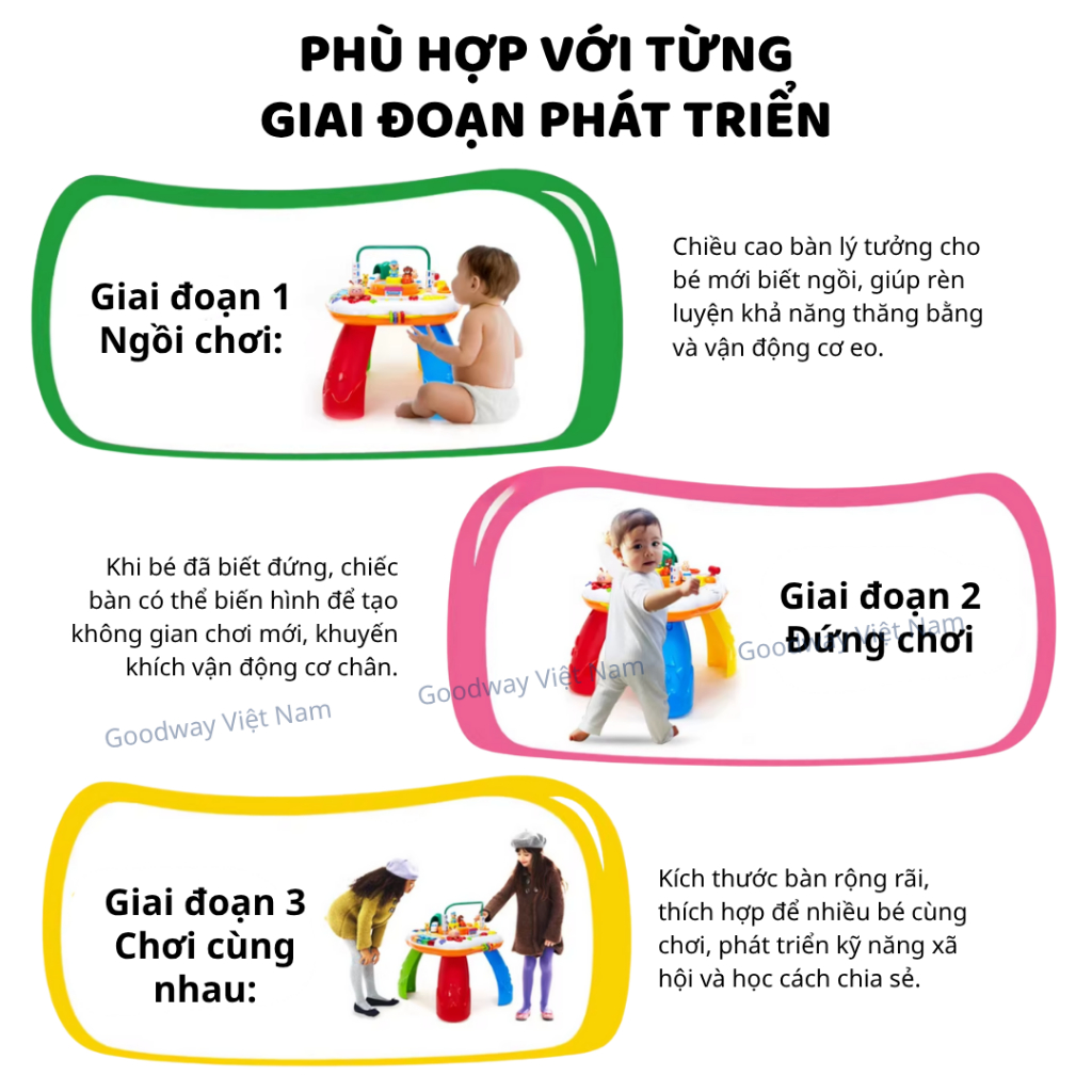 Bàn Bận Rộn Cho Bé 1 Tuổi, Đồ Chơi Montessori Phát Nhạc Chính Hãng Goodway Baby Playing Table