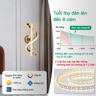Đèn tường trang trí cầu thang, phòng khách, đèn tường trang trí phòng ngủ