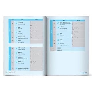 Sách - Giáo Trình Hán Ngữ BOYA Sơ Cấp 2 - MCBooks Chính Hãng