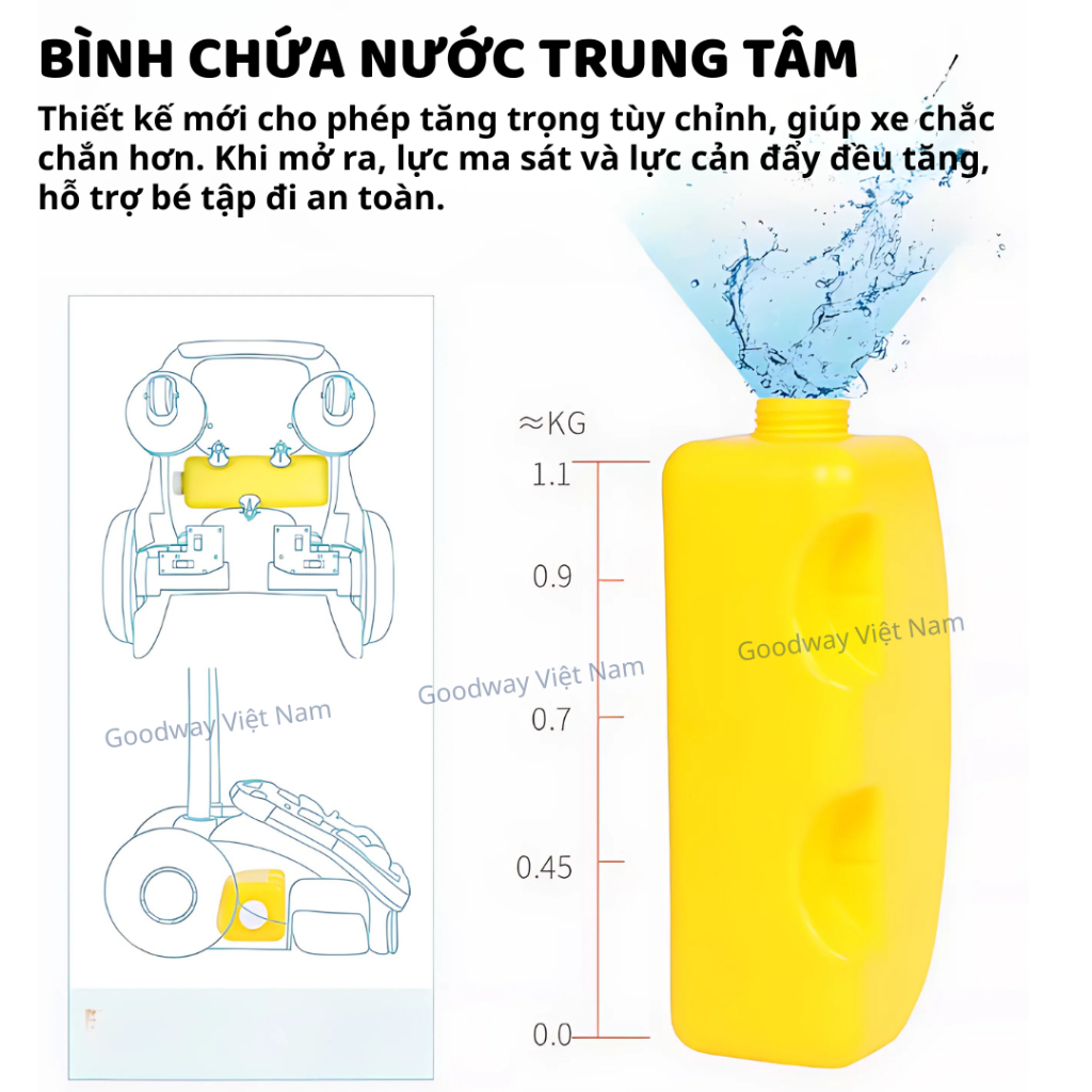 Xe đẩy tập đi tập đứng cho bé kèm bảng đồ chơi Montessori có âm thanh Goodway Music Baby Walker