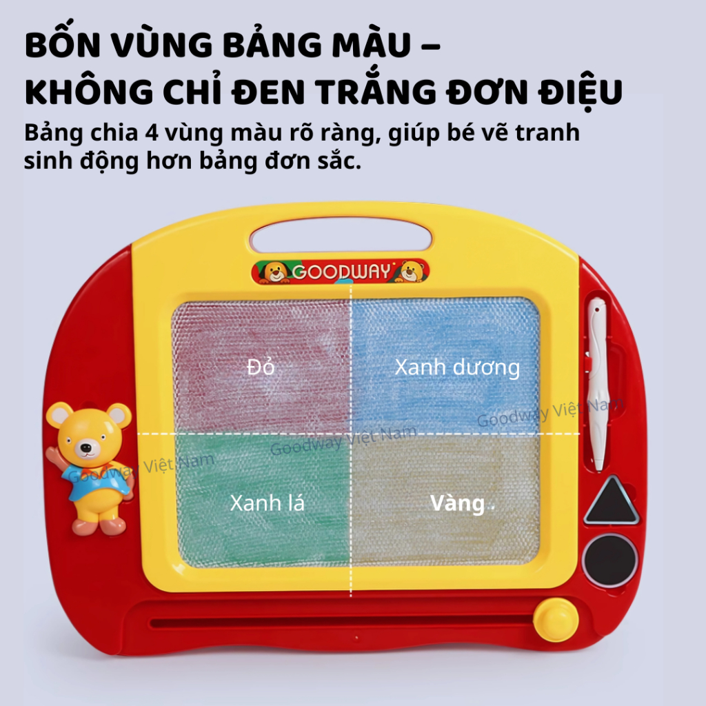 Bảng Vẽ Nam Châm Tự Xóa Cho Bé Goodway Writing Board Bảng Tập Vẽ Sáng Tạo