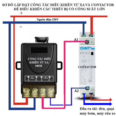 Bộ công tắc điều khiển từ xa 100m/30A/220V remote sóng RF 433MHz dùng cho máy bơm,đèn ,quạt ntt95