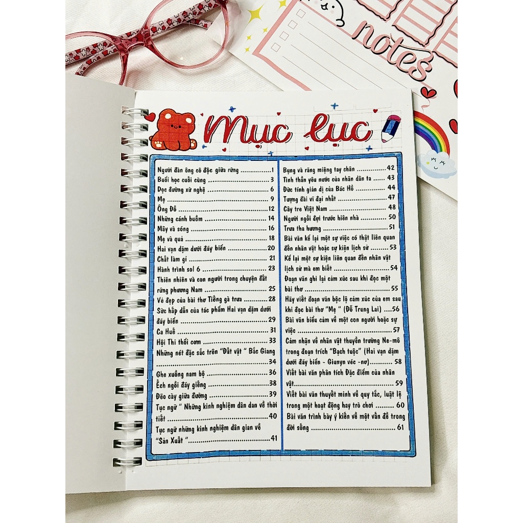 Sketchnote Sổ tay học giỏi Văn 7, tổng hợp đầy đủ kiến thức Văn 7