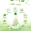 Combo 3 Nước Tắm Gội 2 IN 1 Chiết Xuất Trà Shan Tuyết Giảm Mẩn Đỏ Rôm Sảy Dr.Papie dành cho bé sơ sinh