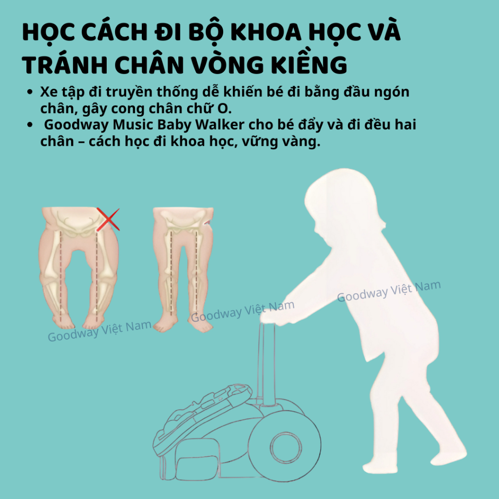 Xe đẩy tập đi tập đứng cho bé kèm bảng đồ chơi Montessori có âm thanh Goodway Music Baby Walker