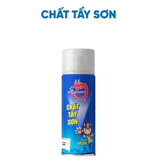 Sơn xịt chịu nhiệt IRON - RED DRAGON