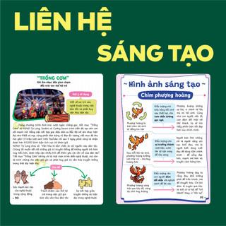 Sách P.H.A.O Ngữ văn Ôn luyện thi tốt nghiệp THPT, ĐGNL