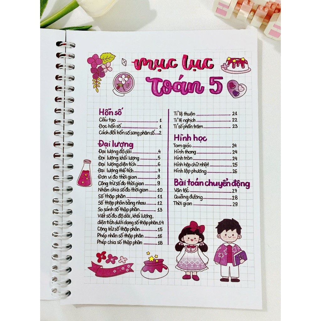 Sketchnote Sổ tay học giỏi Toán 5, sổ tay tổng hợp đầy đủ kiến thức môn Toán 5