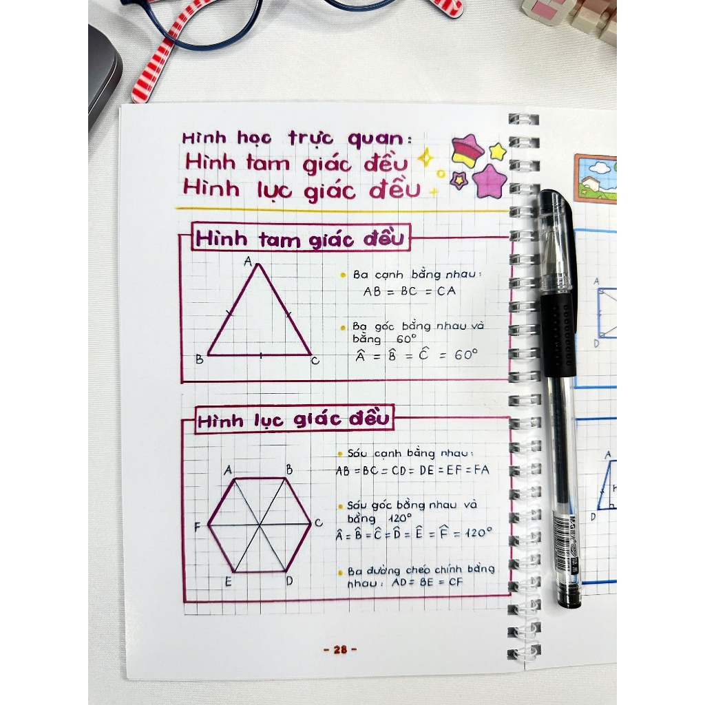 Sketchnote Sổ tay học giỏi Toán 6, sổ tay tổng hợp đầy đủ kiến thức môn Toán 6
