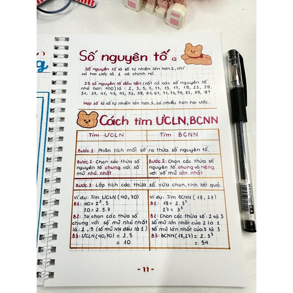 Sketchnote Sổ tay học giỏi Toán 6, sổ tay tổng hợp đầy đủ kiến thức môn Toán 6