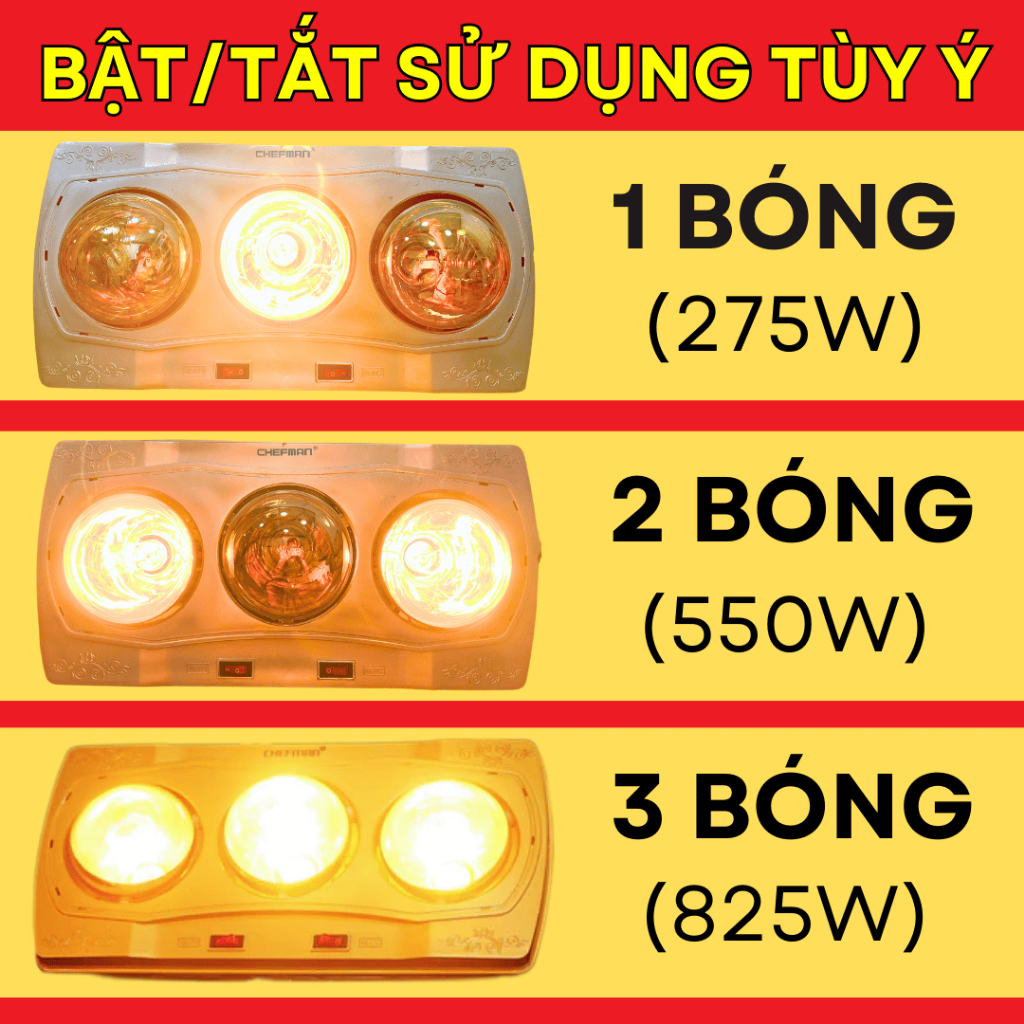 Đèn sưởi nhà tắm 2 bóng, 3 bóng Chefman công suất 825W làm ấm tức thì chỉ sau 5s - Bảo hành 5 năm