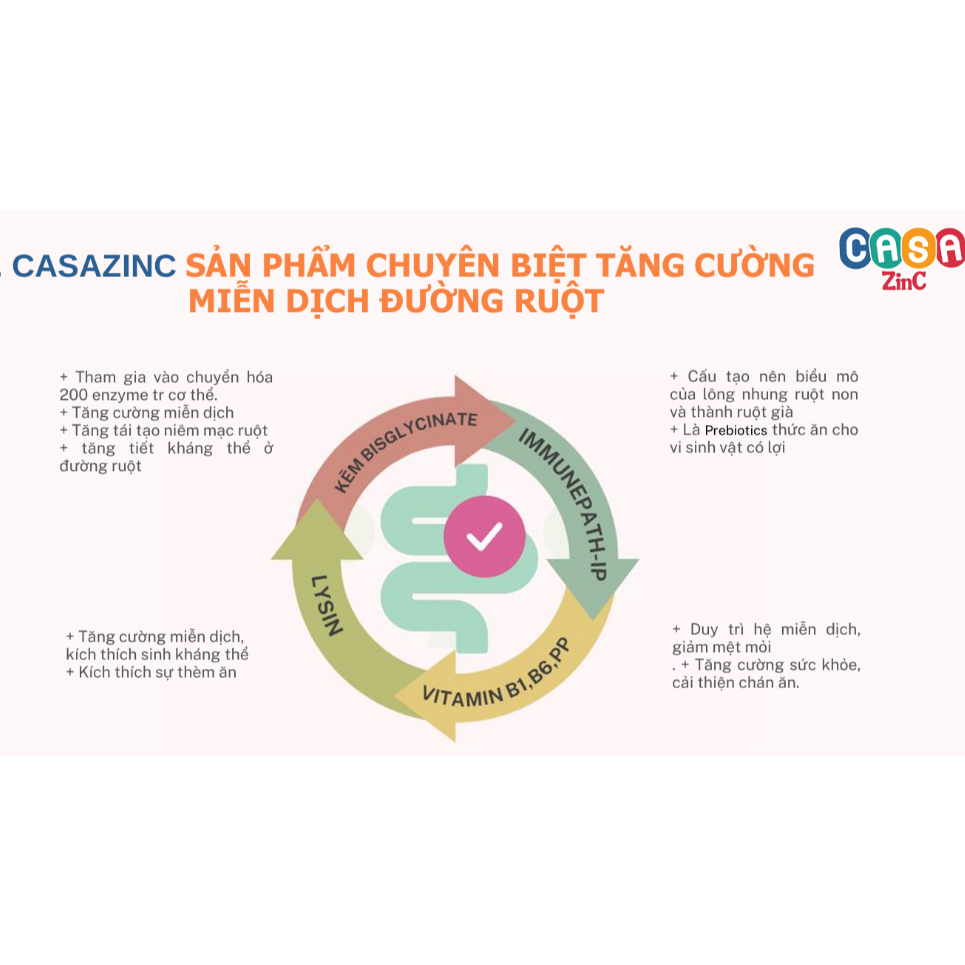 [HÀNG CTY + QUÀ] Casa ZinC Bổ Sung Kẽm Bisglycinate, Hỗ Trợ Tăng Cường Đề Kháng, Kích Thích Thèm Ăn Hộp 20 gói/10ml