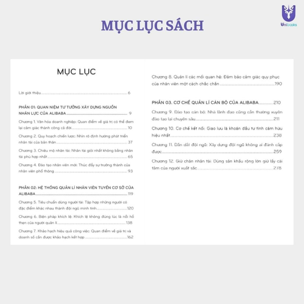Sách - Bí Mật Quản Trị Nhân Lực: Cách Tạo Ra Một Đội Quân Bách Chiến Bách Thắng - Bizbooks