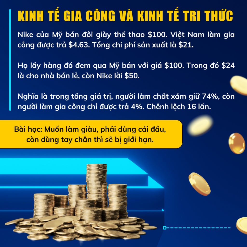 Sách Tư Duy Kinh Tế: 50 Bài Giảng Để Hiểu Quy Luật Làm Giàu - Kinh Tế Kinh Doanh Bizbooks