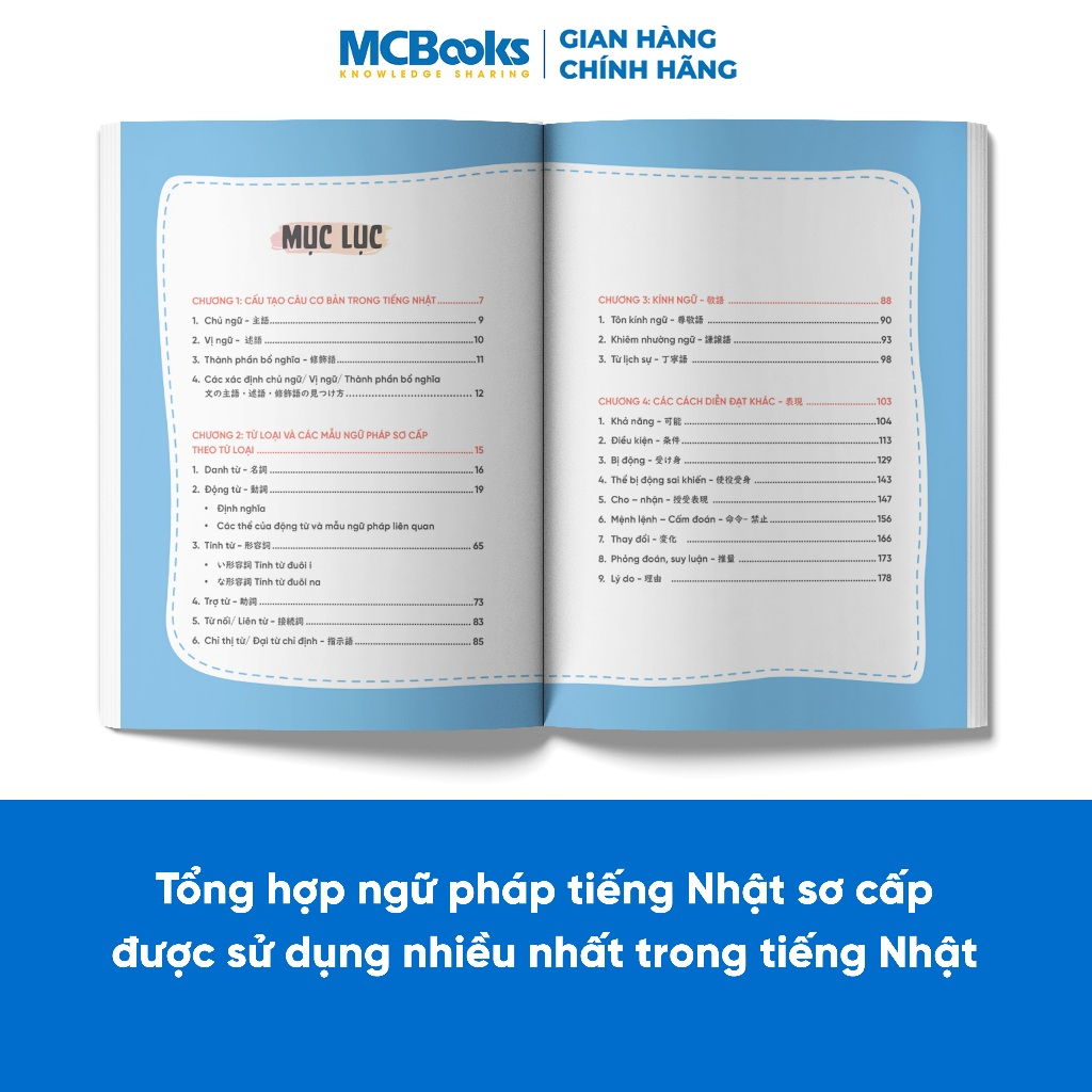 Sách - Mindmap Ngữ Pháp Tiếng Nhật - Học Ngữ Pháp Tiếng Nhật Bằng Sơ Đồ Tư Duy - Dành Cho Trình Độ Sơ Cấp
