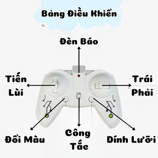 Đồ Chơi Tắc Kè Điều Khiển Từ Xa, Phóng Lưỡi Bắt Mồi, Có Đèn Biến Đổi Lưng Và Mắt – Đồ Chơi Giải Trí Cho Bé