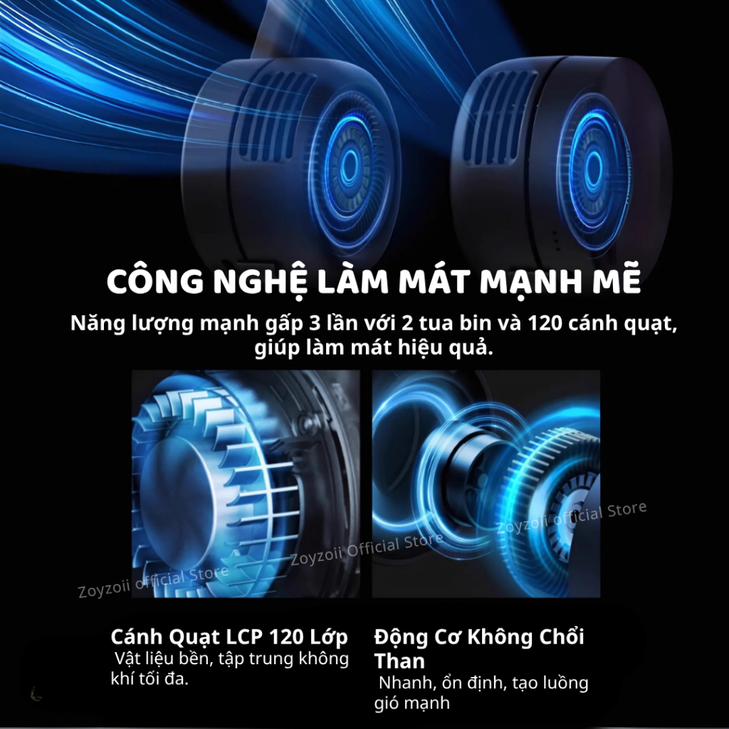 Quạt Đeo Cổ Cho Bé Zoyzoii F18 Quạt Tích Điện Mini Không Cánh An Toàn Làm Mát 360 Độ
