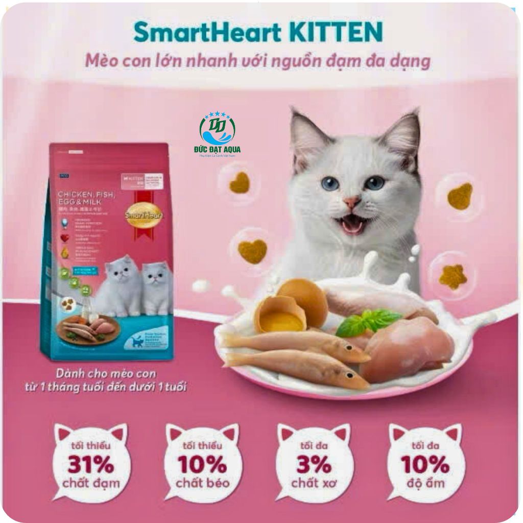 Thức Ăn Cho Mèo Con Hạt Smartheart Kitten Gà Cá Trứng Sữa 1.1Kg hỗ trợ tiêu hóa, lông mượt cho mèo 6