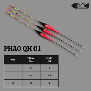 PHAO QH 01 - ĐÀI CÂU THÍCH