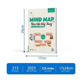Sách - Combo Mindmap Ngữ pháp,Từ vựng,Giao tiếp,Chữ Hán theo Giáo trình Hán ngữ