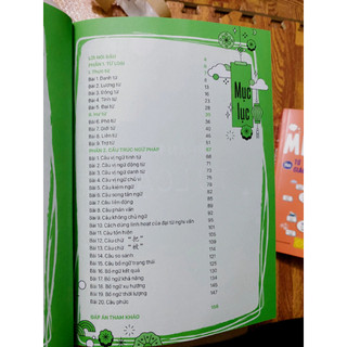 Sách - Combo Mindmap Ngữ pháp,Từ vựng,Giao tiếp,Chữ Hán theo Giáo trình Hán ngữ