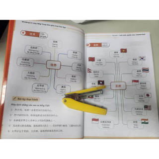 Sách - Combo Mindmap Ngữ pháp,Từ vựng,Giao tiếp,Chữ Hán theo Giáo trình Hán ngữ