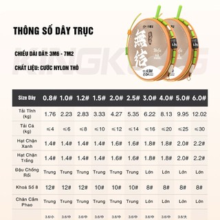 Trục Câu Đài Buộc Sẵn KingKong Quanlilai Hàng Cao Cấp Phụ Kiện Câu Đài Giá Rẻ Gia Cố Dây PE