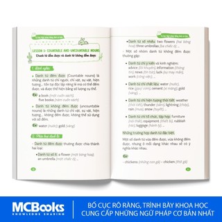 Sách - Tự học ngữ pháp tiếng Anh cơ bản - Khổ nhỏ cầm tay