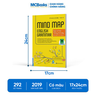 Sách - Bộ 4 Cuốn MindMap English Tự Học Tiếng Anh Cho Người Mới Bắt Đầu MCBooks (Lẻ Tùy Chọn)