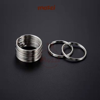 Khoen sơ cua móc thẻ tên - móc chìa khóa