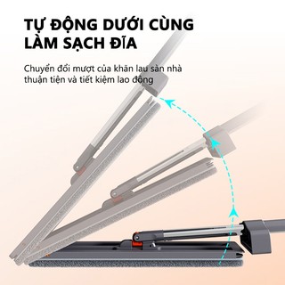 Chổi lau nhà tự vắt GREENSINDOOR thông minh tiện lợi tặng thêm 2 bông lau nhà [ HÀNG TỐT ]