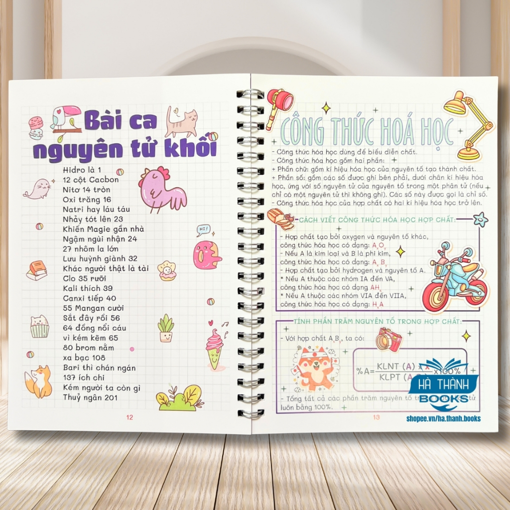 Sổ tay take note Khoa học tự nhiên lớp 7 – Tóm tắt kiến thức đầy đủ, gáy xoắn lò xo, in màu đẹp