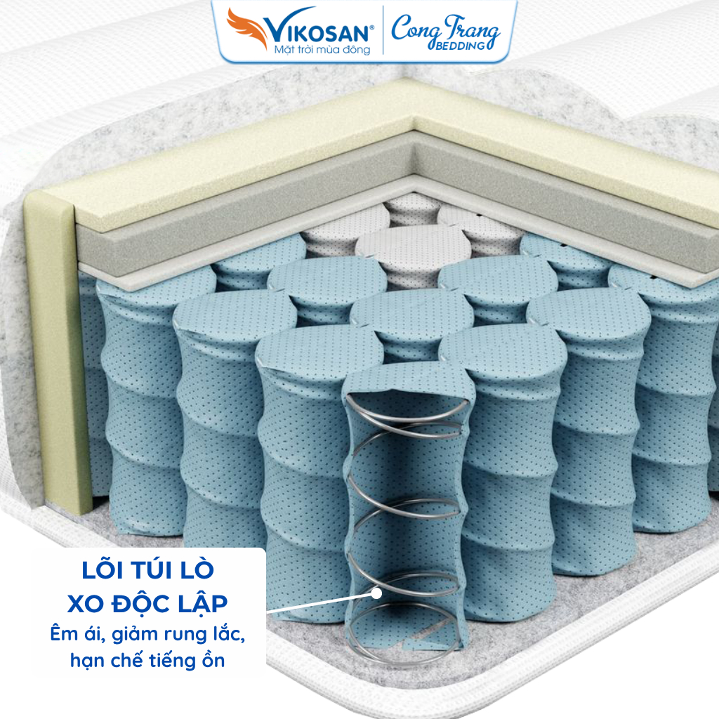 Đệm Lò Xo Standard Vikosan Dày 22cm, Nệm Lò Xo Siêu Êm Ái - BH 5 Năm