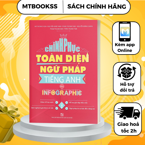 Sách - Chinh Phục Toàn Diện Ngữ Pháp Tiếng Anh Bằng Infographic - Tập 2 - MCBooks