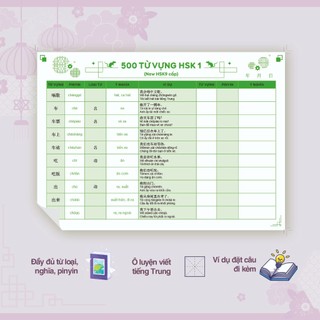 Bộ TAKENOTE siêu tốc từ vựng tiếng trung 500 từ HSK1